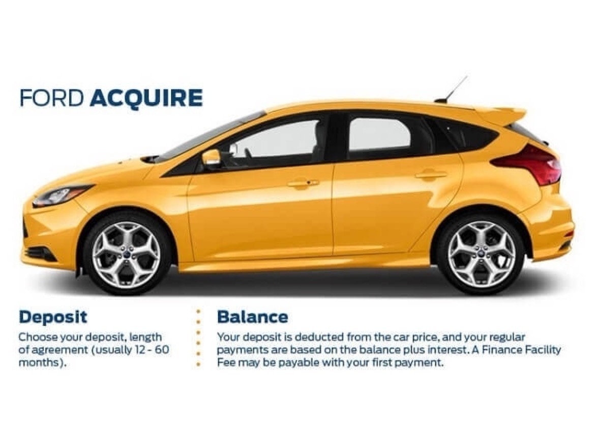 Ford Acquire