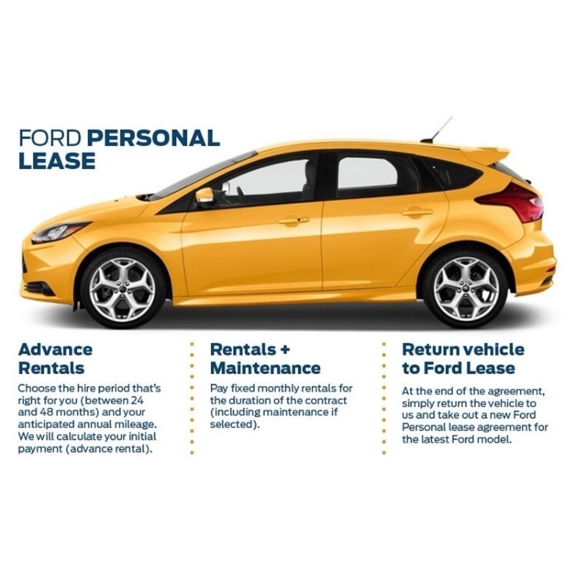 Ford Personal Lease